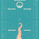 Illustration for article titled Mermaid Bracket, Round 3: Seems Like Youre All Really Into Being Human!